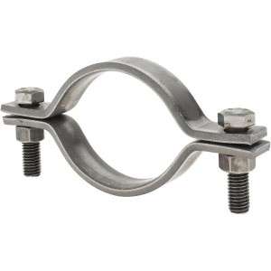 Clamp on Rent in Delhi